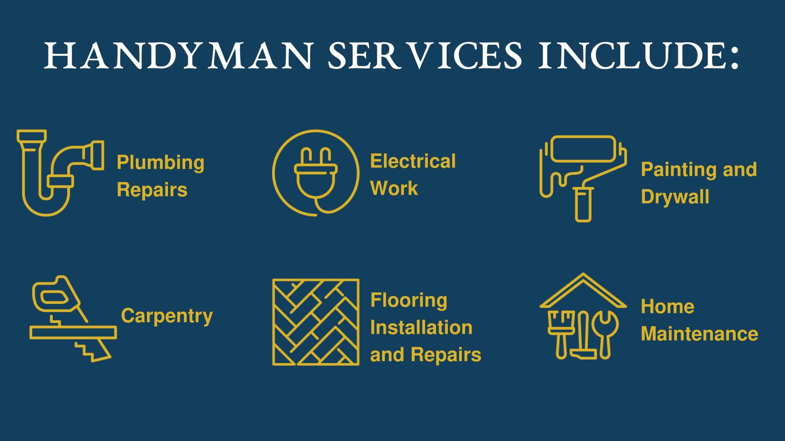 handyman services graphic 
